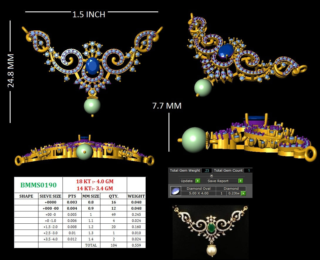 Harshita’s Emerald Pearl Mangalsutra