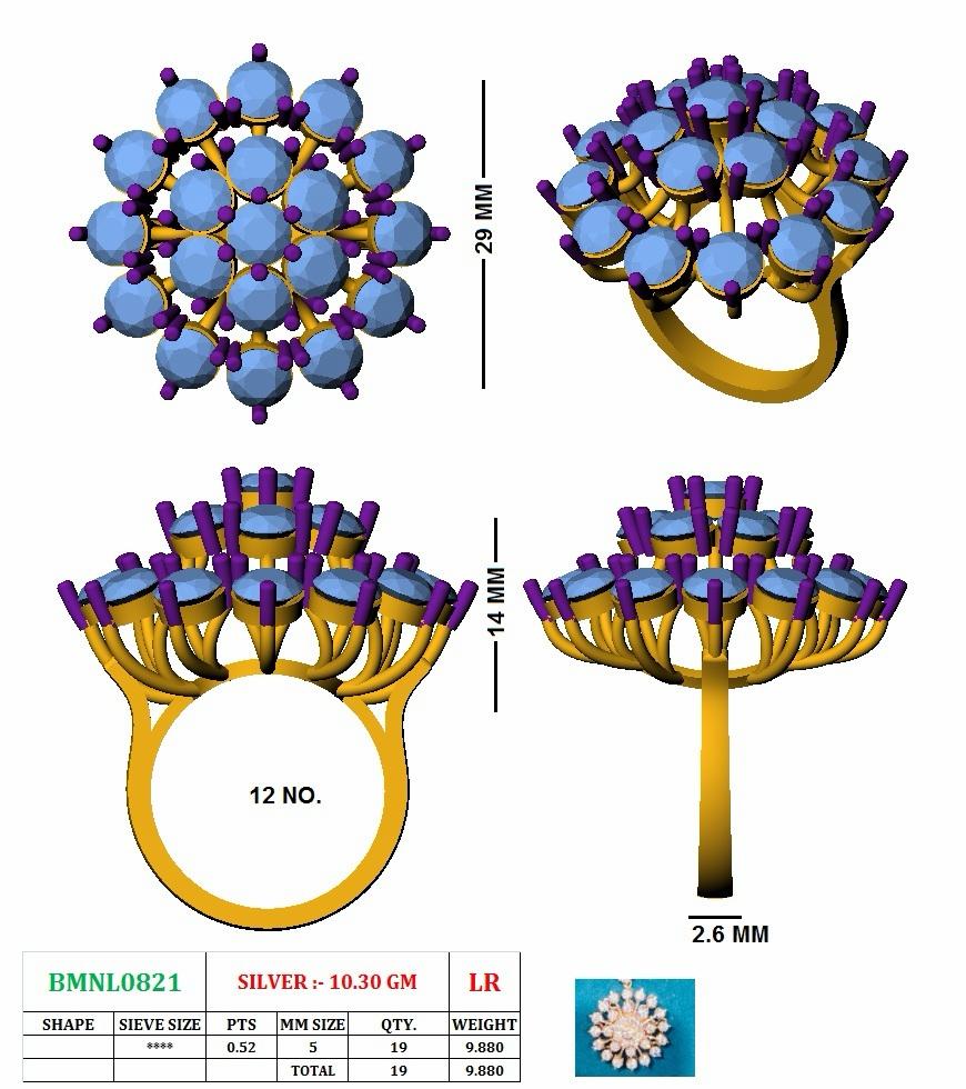 The Rose Mandala Collection