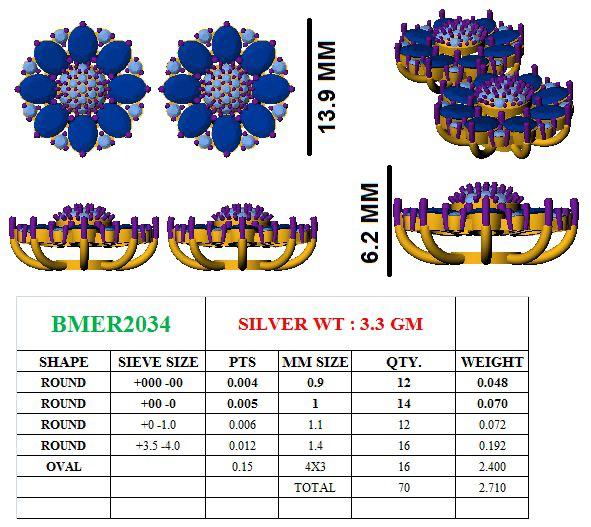 Emerald Daisy Earrings