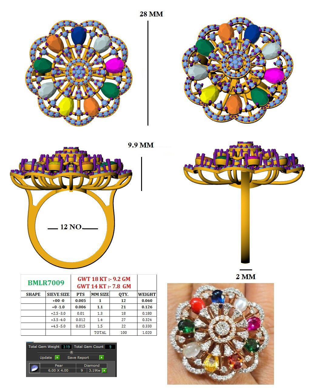 Navratna Ring
