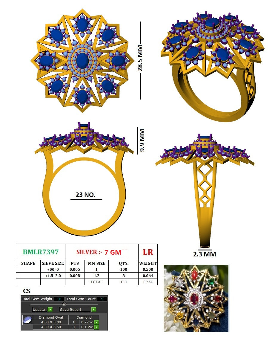 Navratna Ring