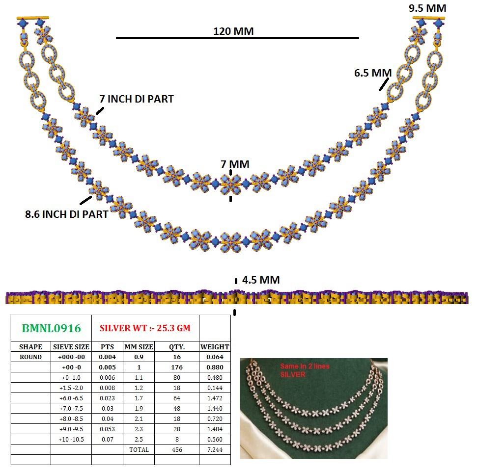 Flora Aura Necklace Set