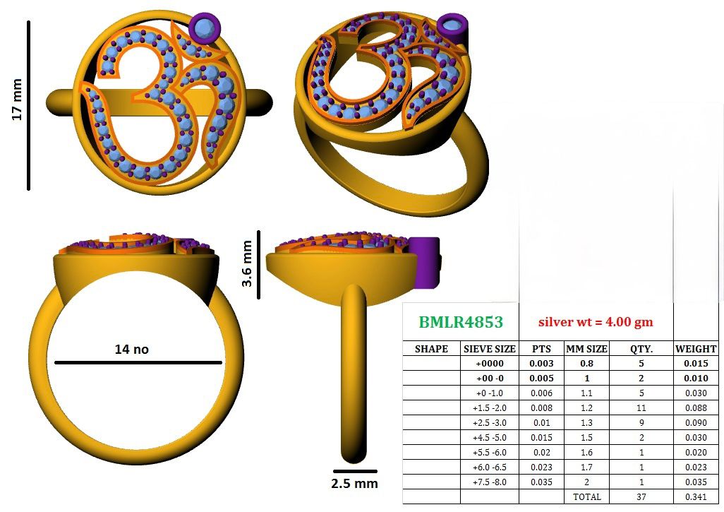 Om Ring