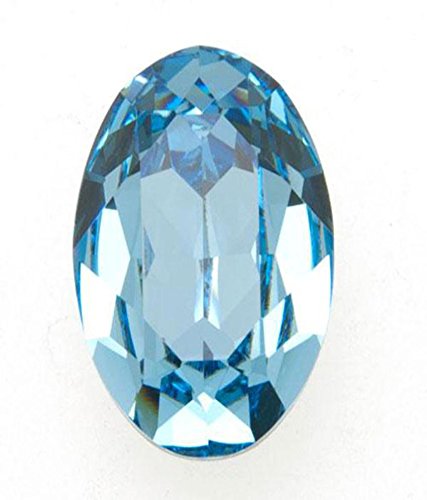 Birthstone of March - AQUAMARINE