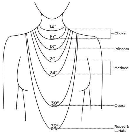Emerald Polki Necklace Set