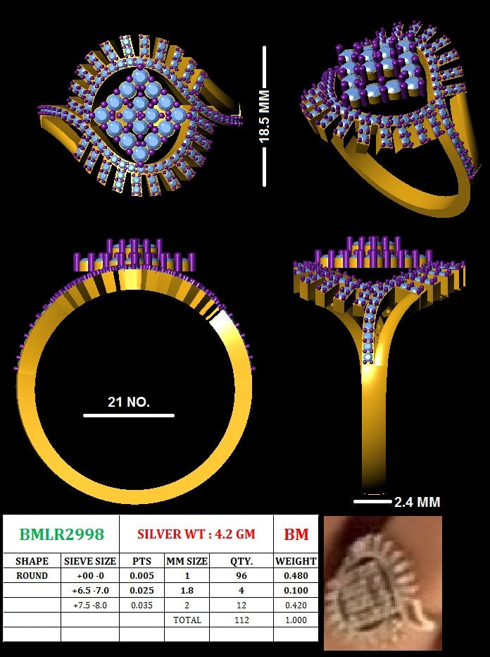 Mannat Ring