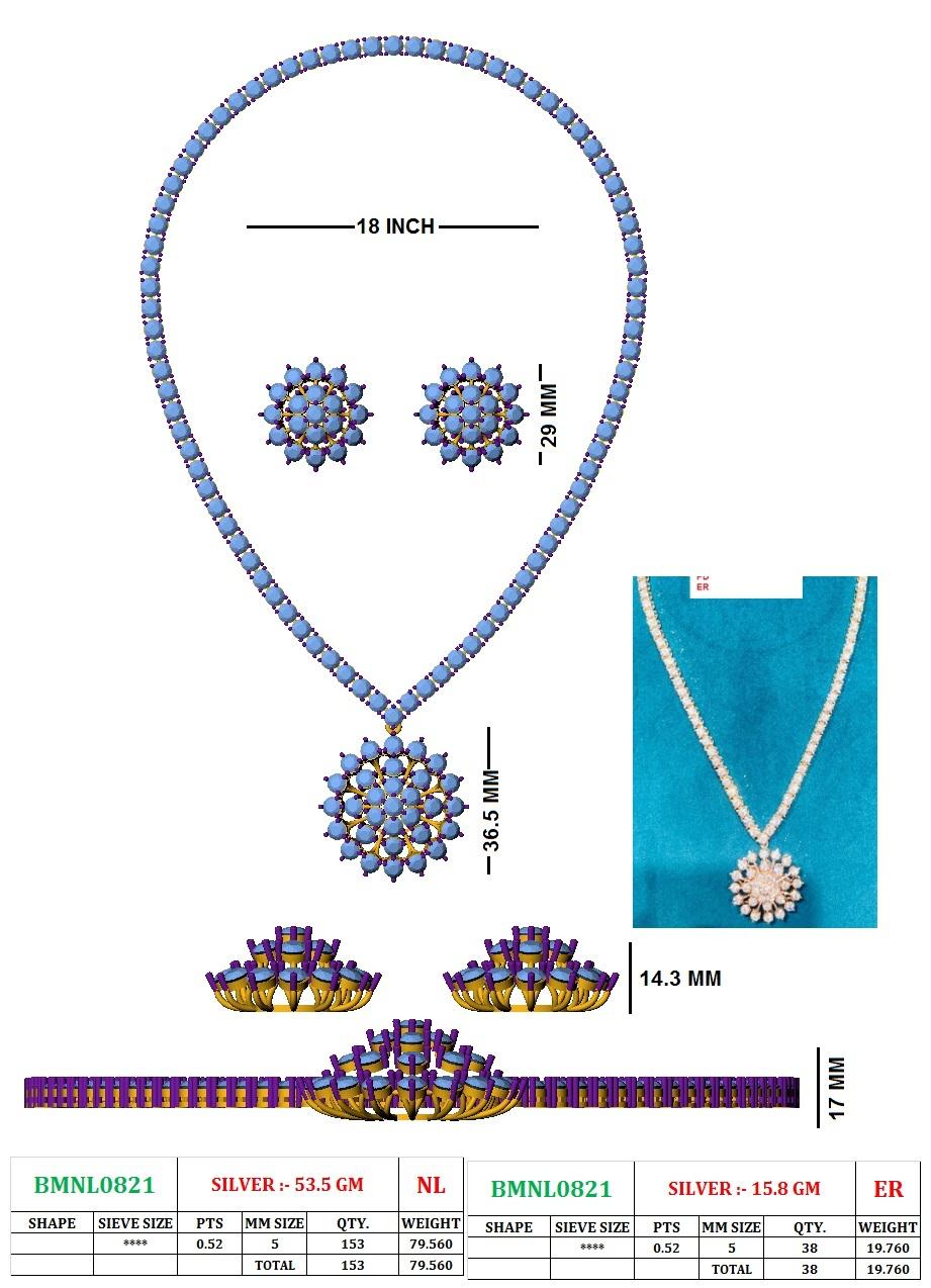 The Rose Mandala Collection