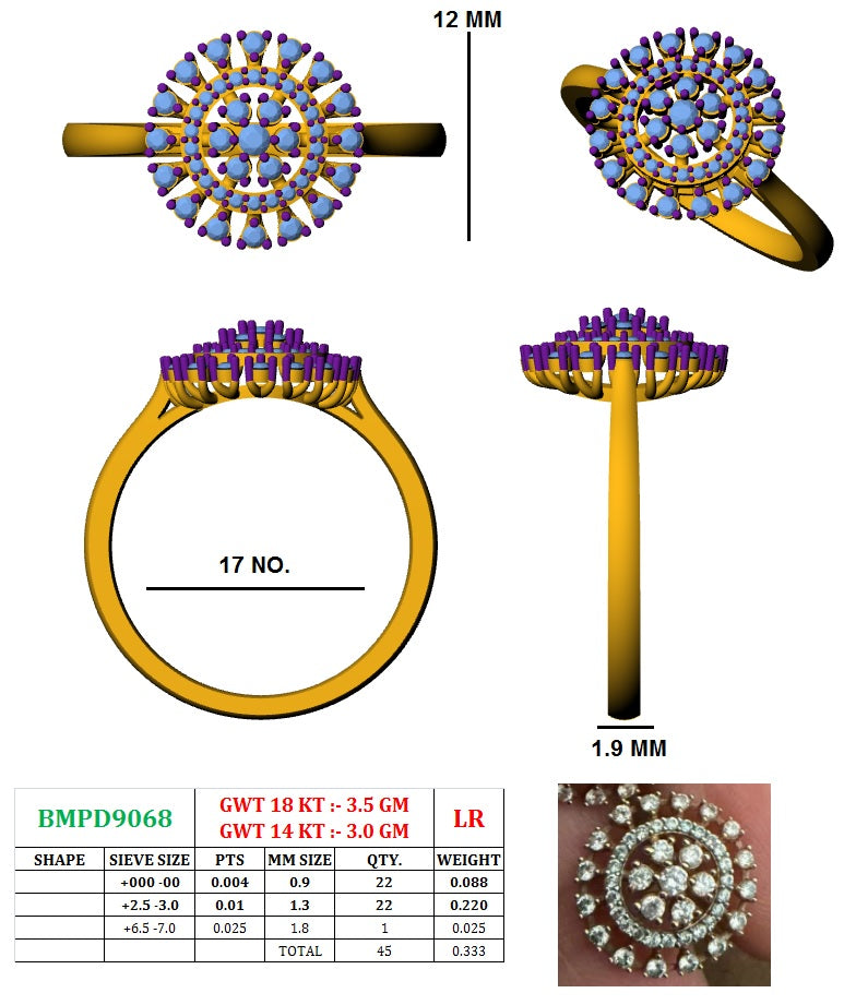 Round radiance Ring