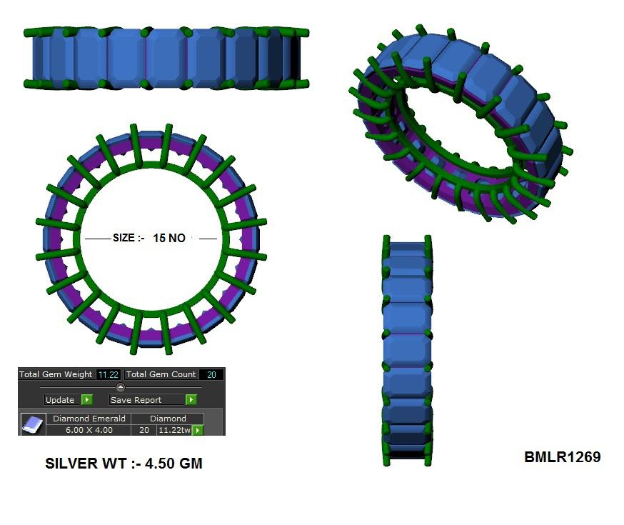 Gemstone Eternity Ring