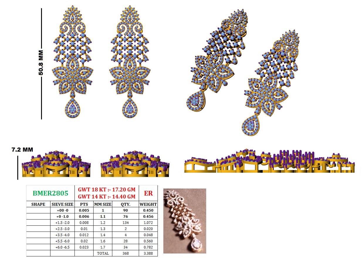 Flora Aura Necklace Set