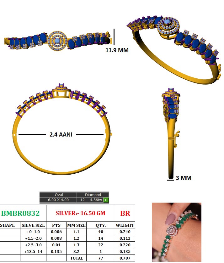 Rajwada Emerald bracelet