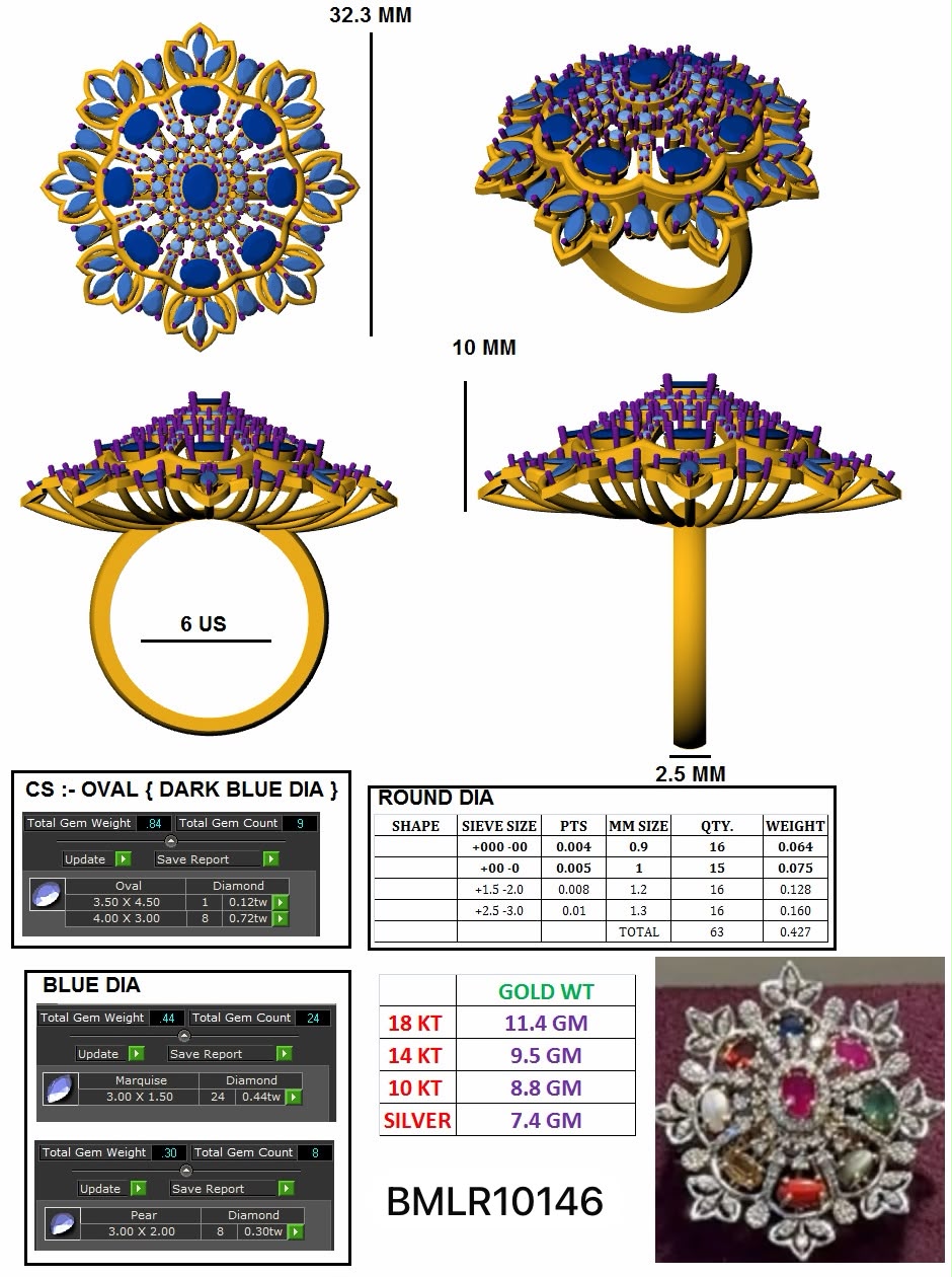 Navratna diamond ring