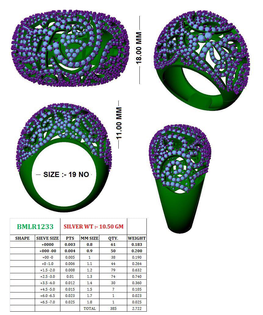 Dome Ring